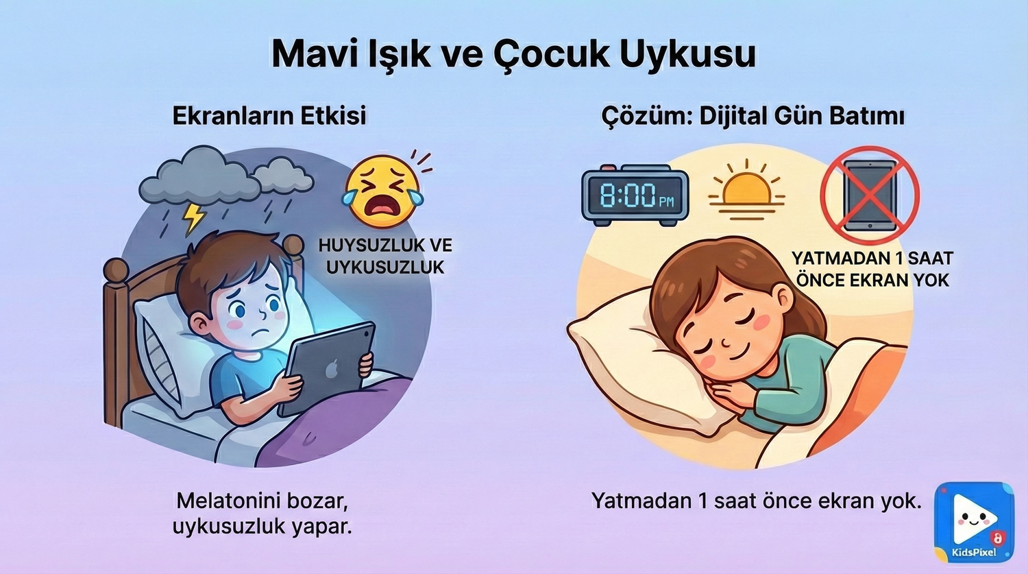 Mavi Işık ve Uyku: Çocuşunuzun Biyolojik Saatini Koruyun